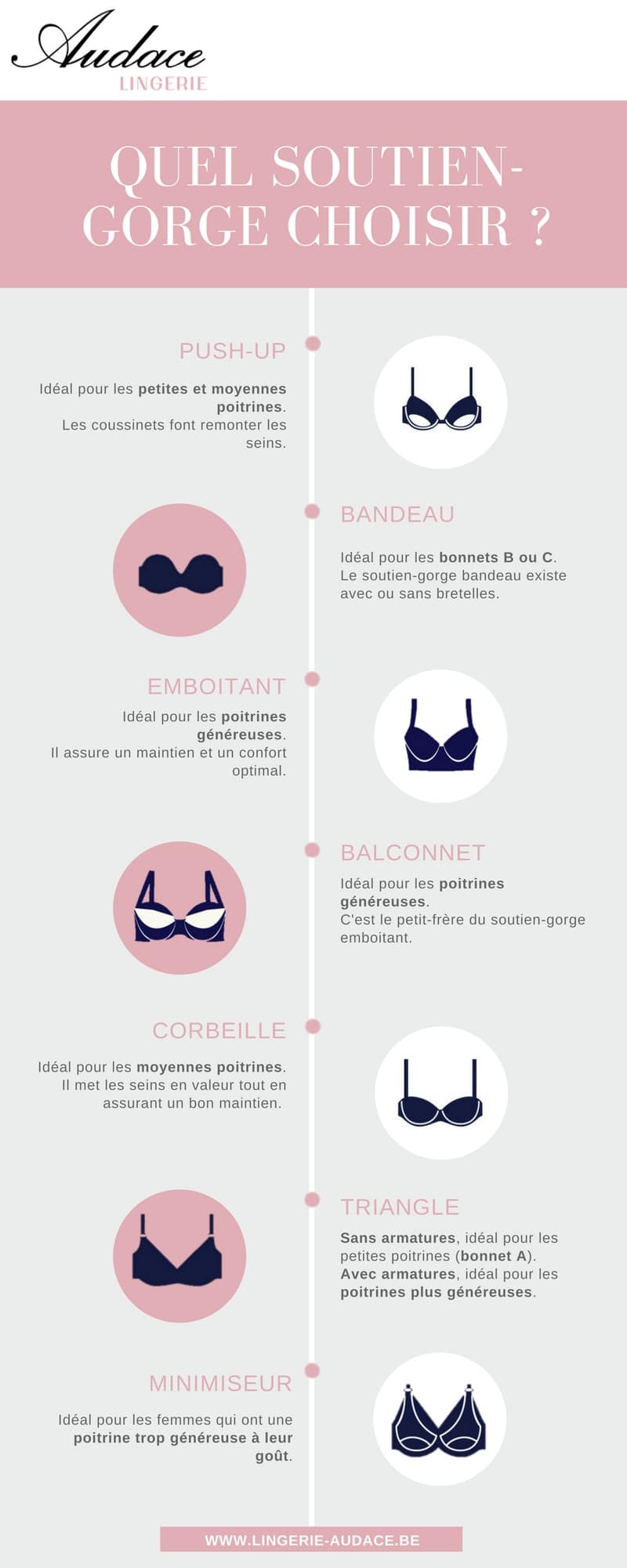 différentes formes de soutien gorge